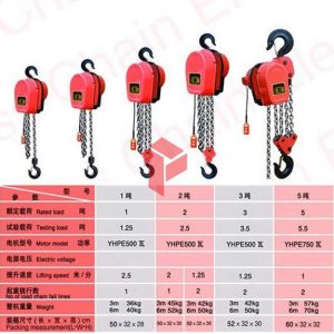 Chain Hoist Electric